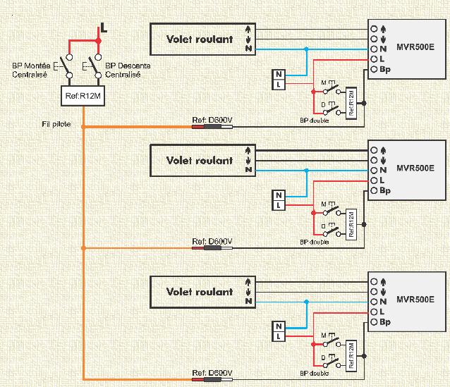 Schéma de volet roulant electrique