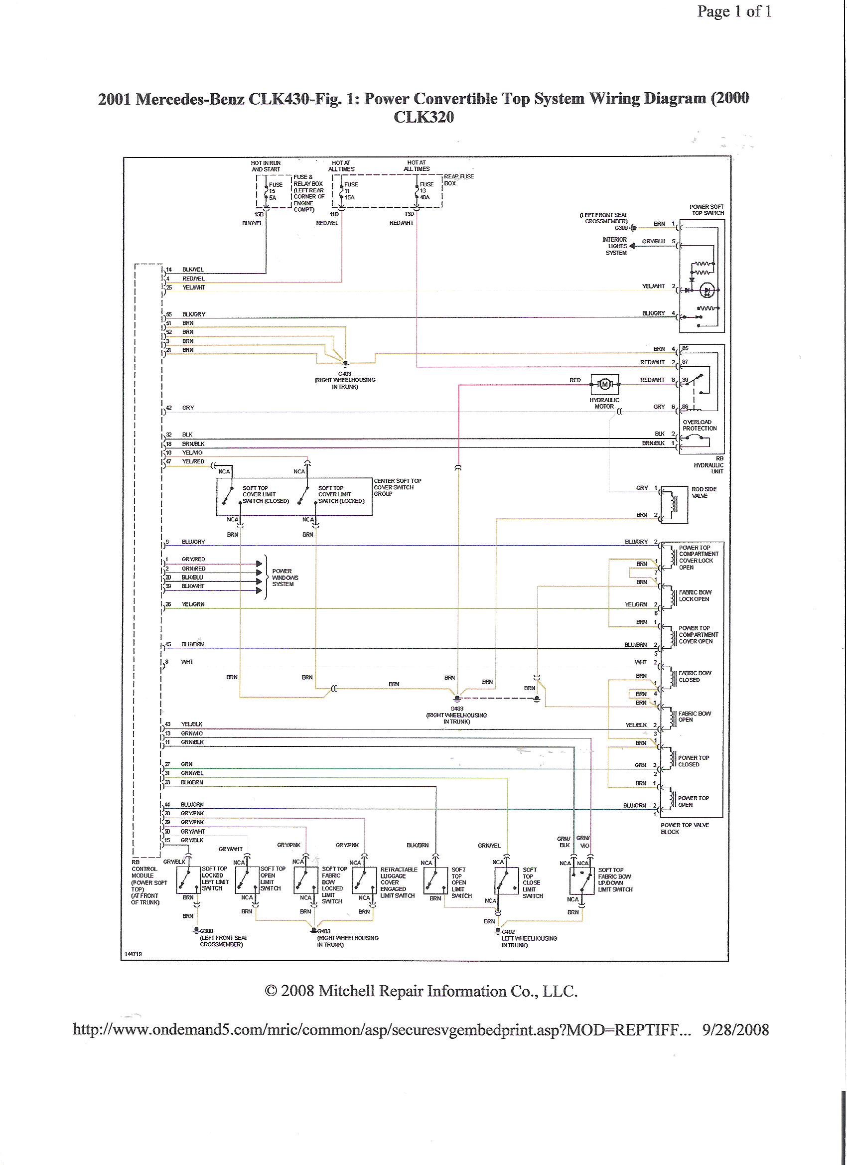 Schema electrique mercedes classe c w204