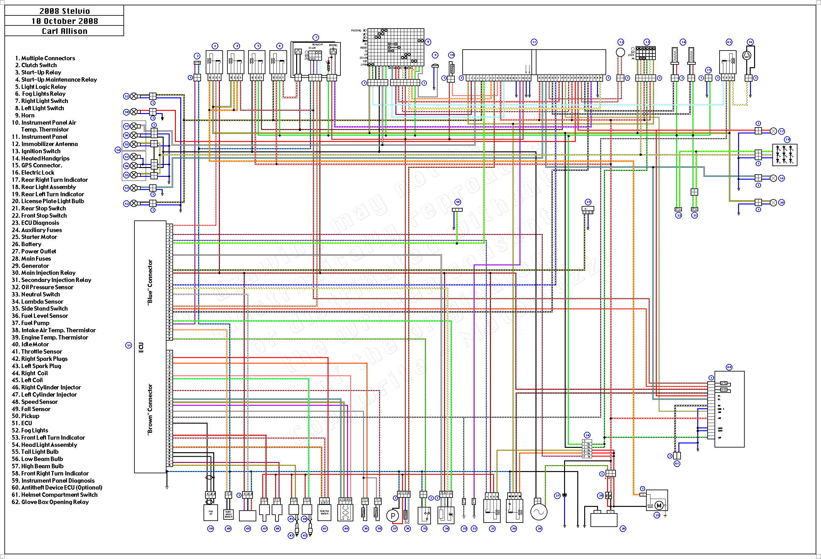 Schema electrique ducati 848