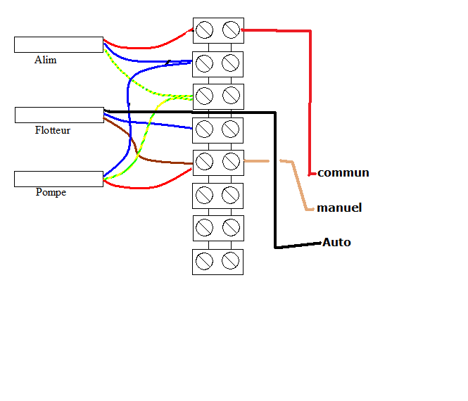Schema electrique motopompe