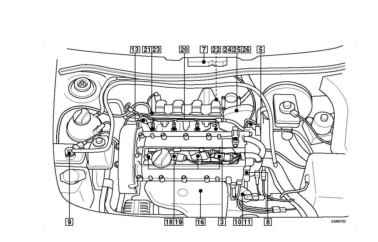 Schema electrique golf 3 tdi 110