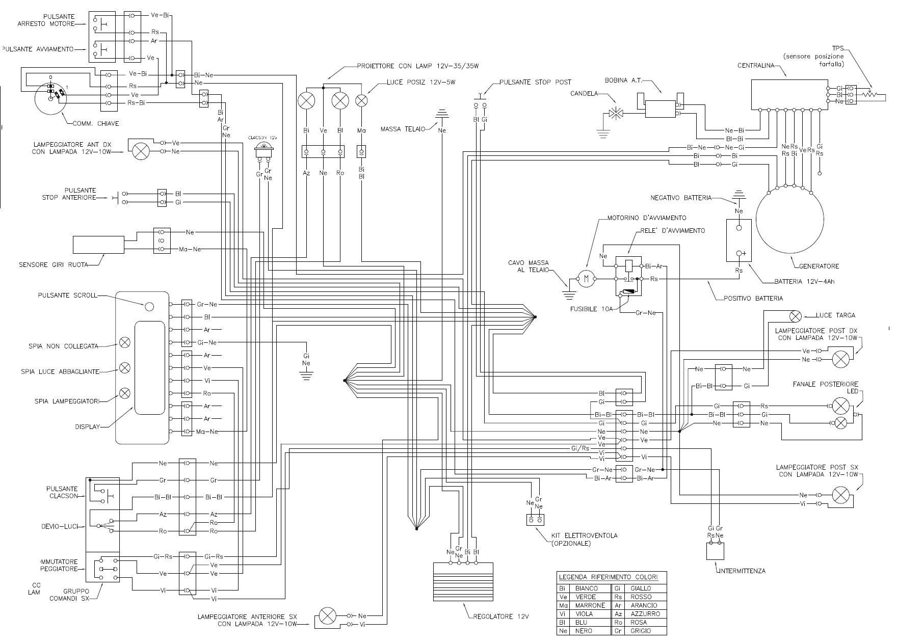 Schema electrique beta 50