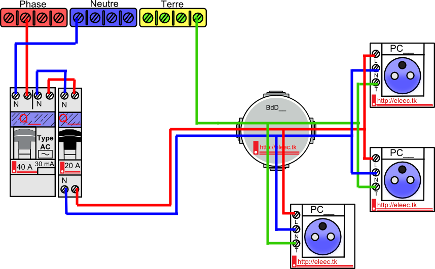 Schema electrique simple allumage prise