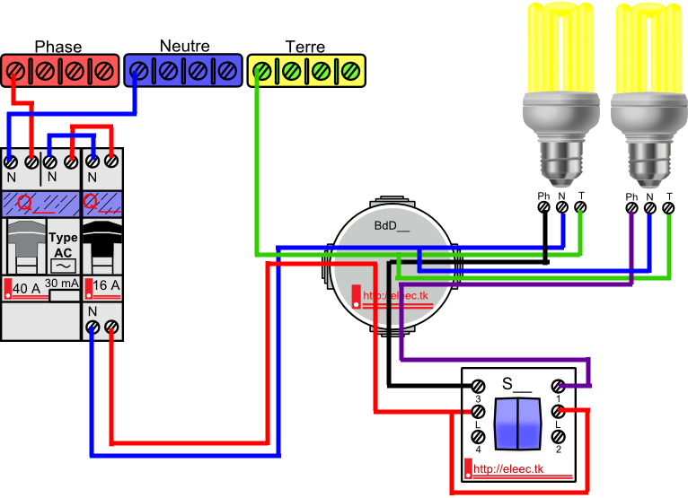 Schema electrique d'un interrupteur double allumage
