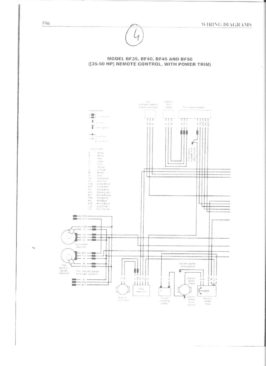 Schema electrique moteur johnson