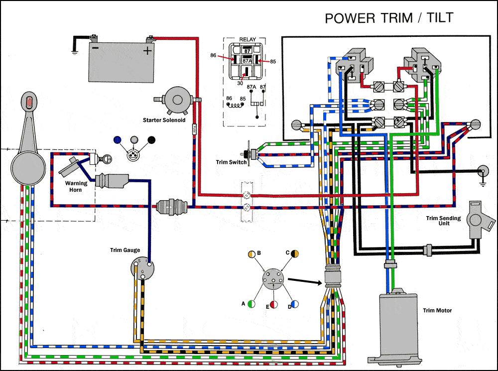 Schema electrique moteur honda
