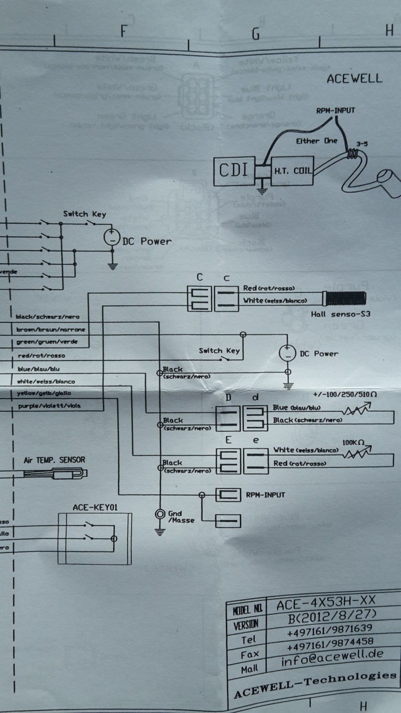 Schema electrique compteur daytona