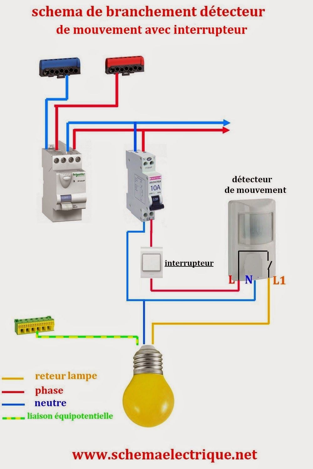 Usb schema electrique