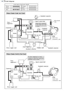 Schema electrique makita