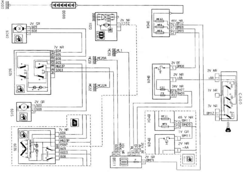 Schema electrique bouton leve vitre megane 2