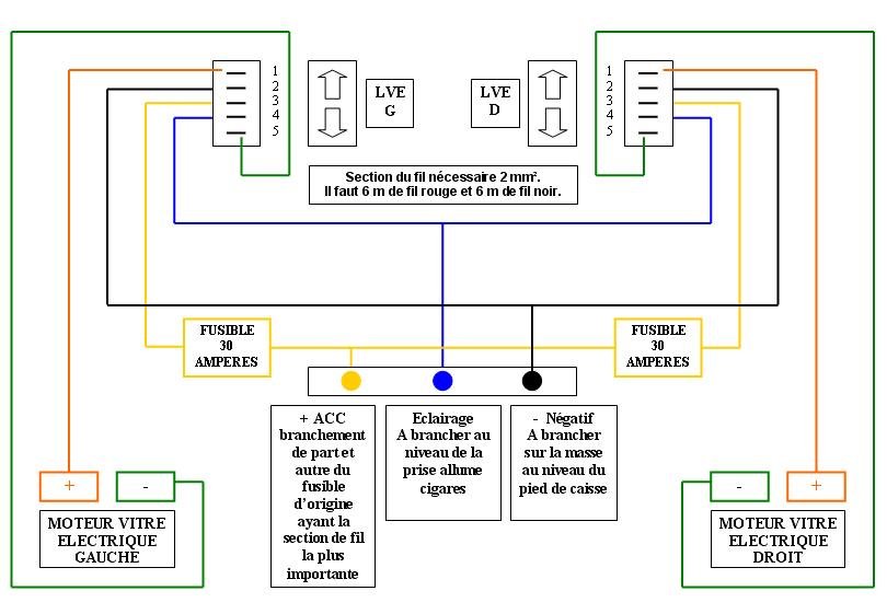 Schema vitre electrique clio 2