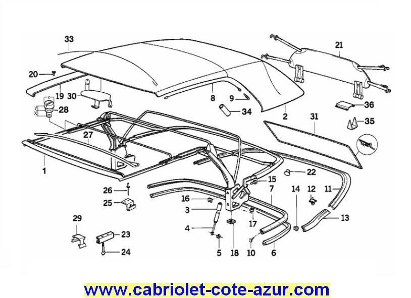 Schéma electrique moteur capote 306