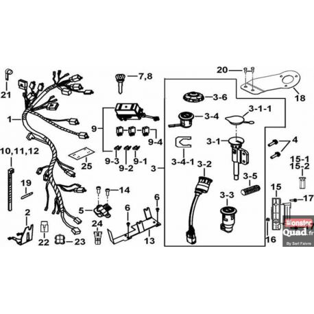 Schema faisceau electrique 306 hdi