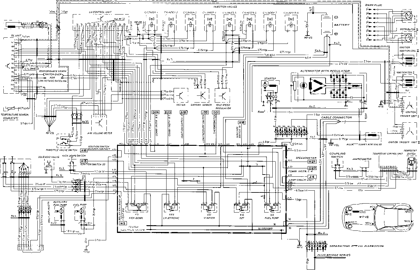 Schéma électrique automobile pdf