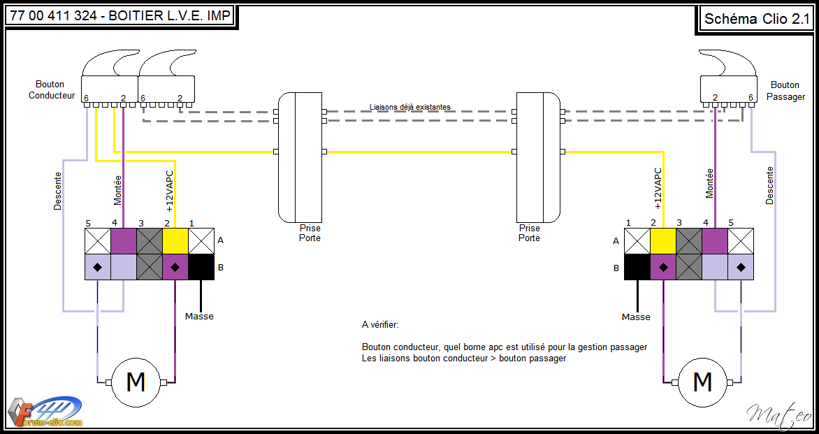 Schema electrique leve vitre megane