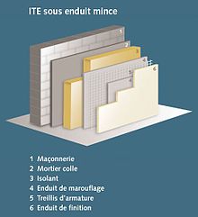 Isolation interieur et exterieur en meme temps