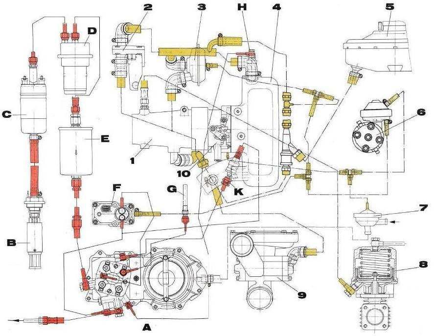 Schema electrique porsche 944 s2
