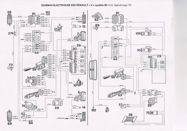Schema electrique renault 19