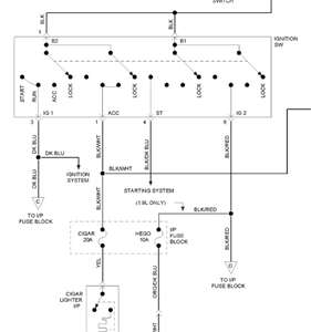Logiciel libre pour schéma electrique