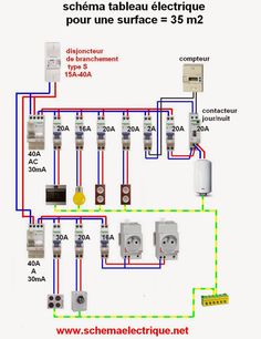 Schéma de connexion électrique