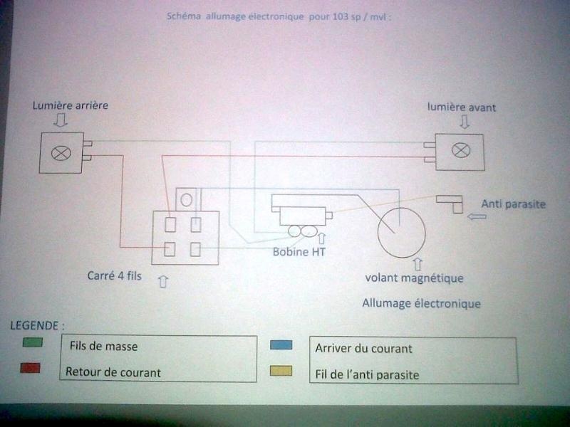 Schema electrique allumage electronique 103