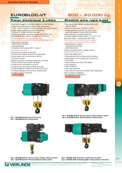 Schema electrique motorisation portail battant