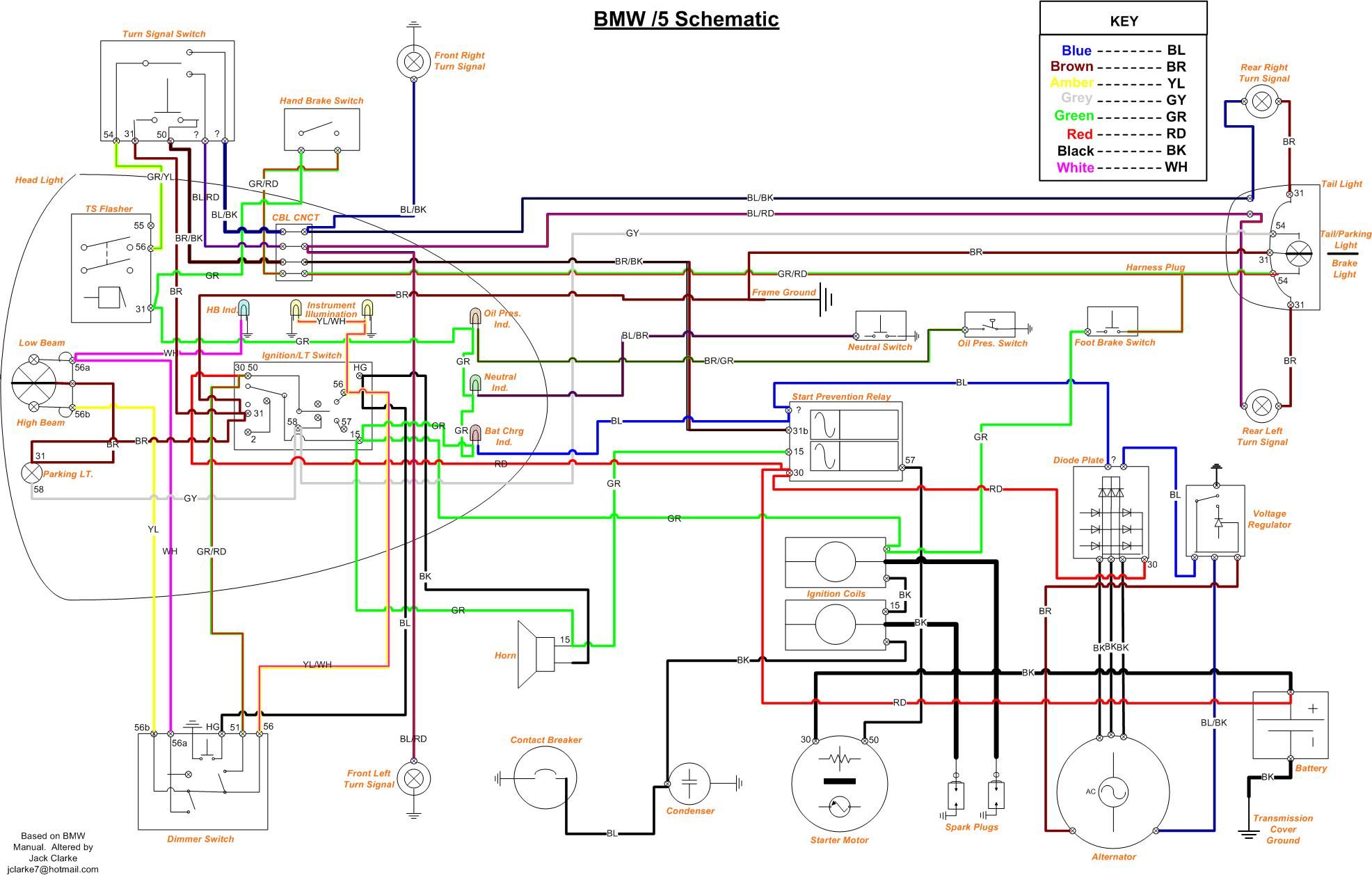 Schema electrique tondeuse autoportee mtd