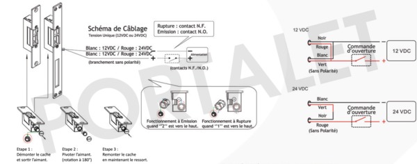 Schema de gache electrique