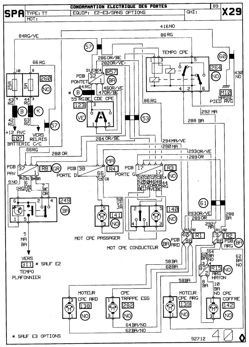 Schema electrique safrane