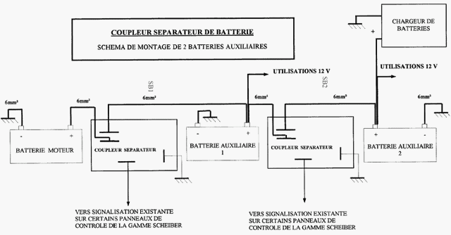 Schema electrique camping car moncayo
