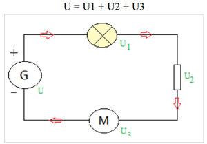 Schéma électrique lampe en série