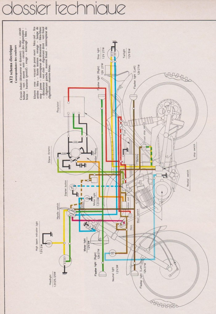 Schema electrique 125 ty