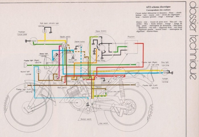 Schema electrique yamaha xj6