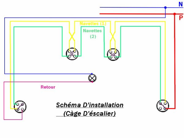 Schema electrique cage d escalier