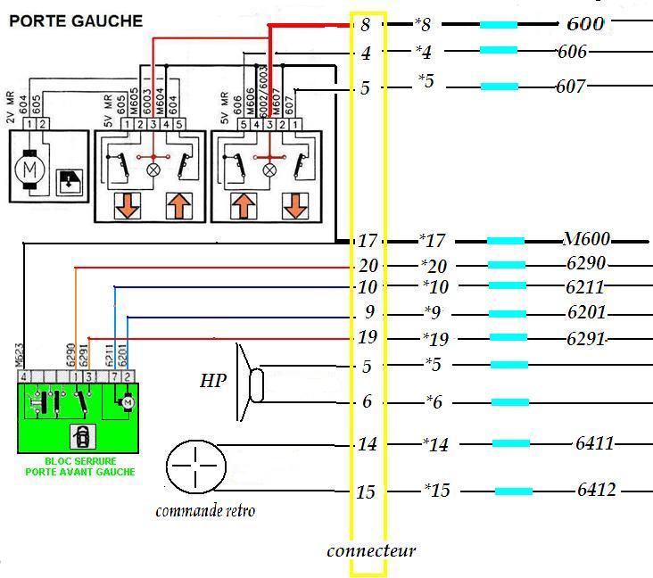 Schema electrique fordson major
