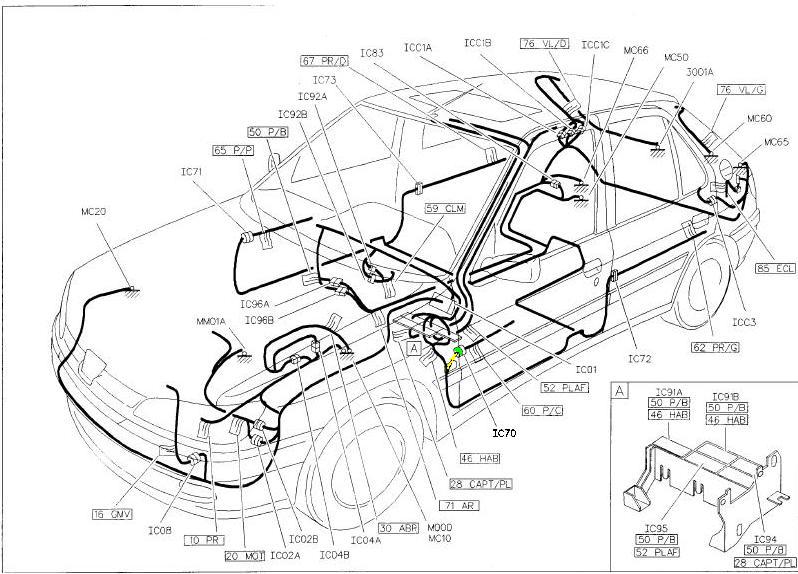 Schema faisceaux electrique fiat 500
