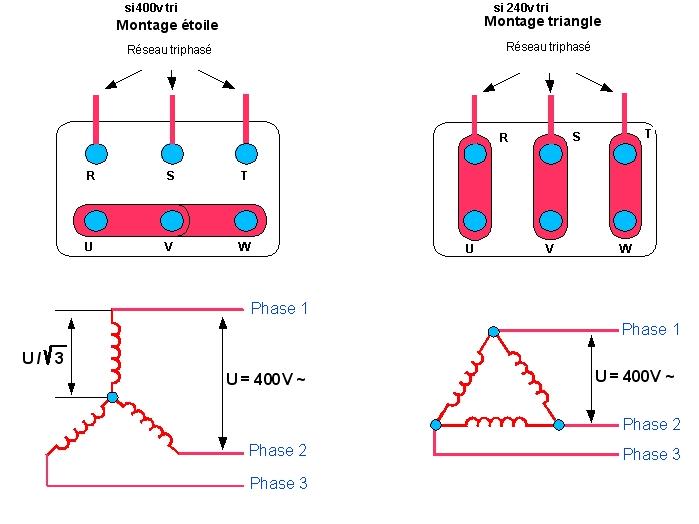 Schema electrique d'un pont elevateur