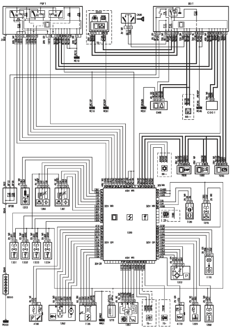 Nomenclature schema electrique citroen