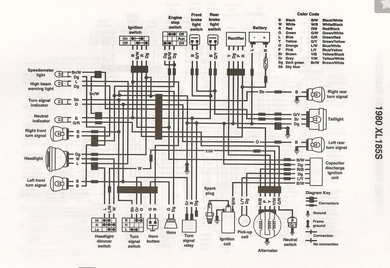 Schema electrique honda 125 shadow