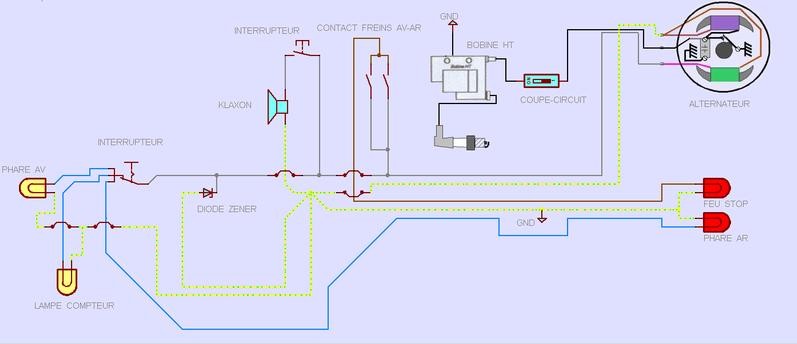 Schema electrique mbk dakota