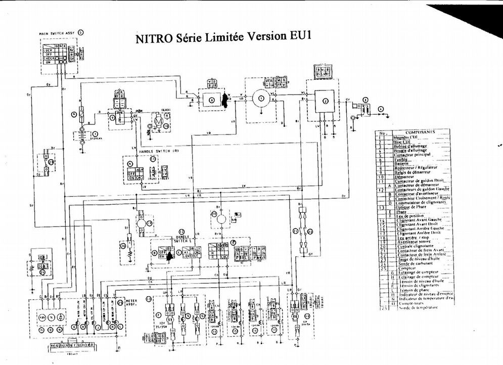 Schema electrique mbk