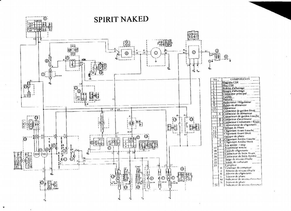 Schema electrique stunt