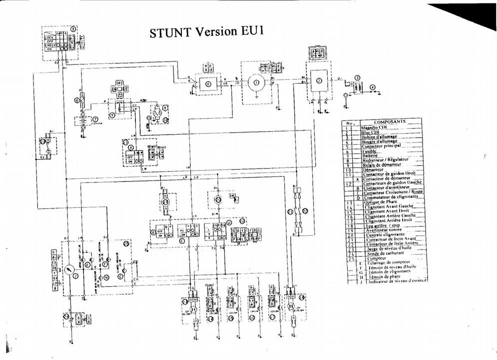 Schema electrique tzr 50 2011