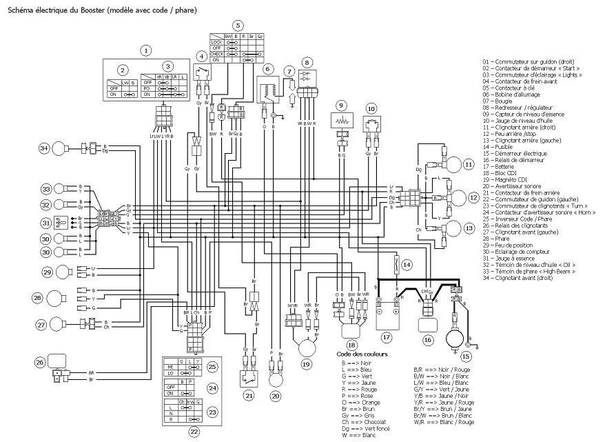 Schema electrique peugeot kisbee