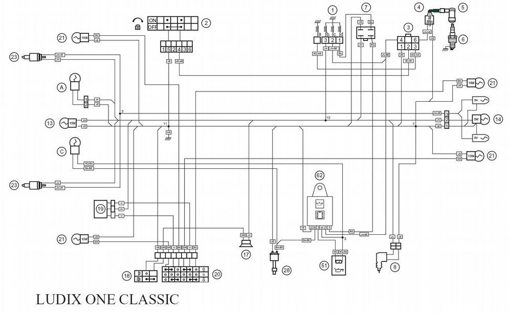 Schema electrique peugeot buxy