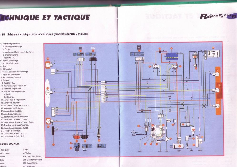 Schema electrique gilera dna