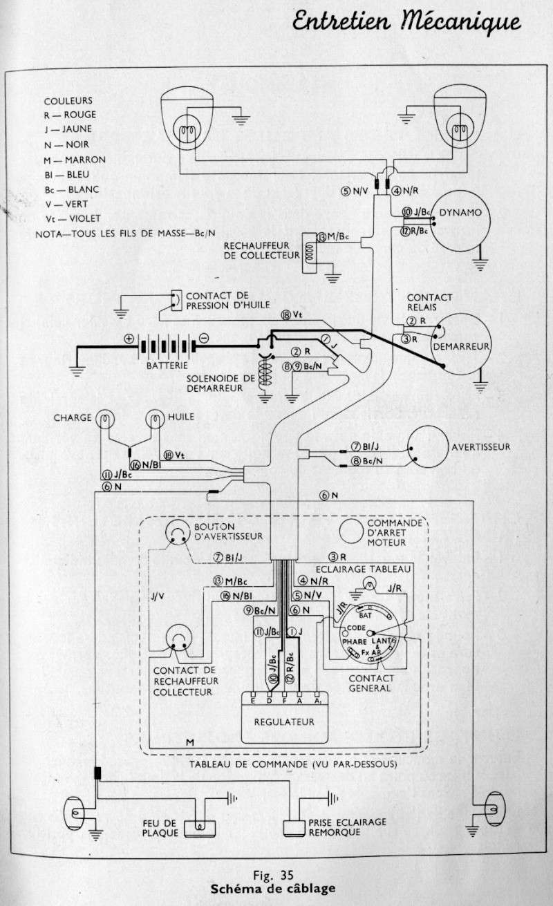 Schema electrique moteur bernard