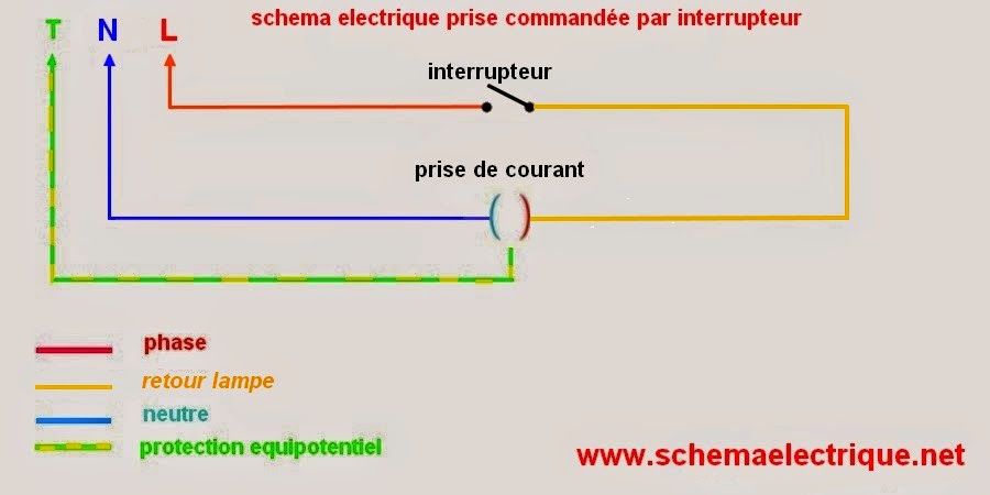 Schema electrique interrupteur et prise de courant