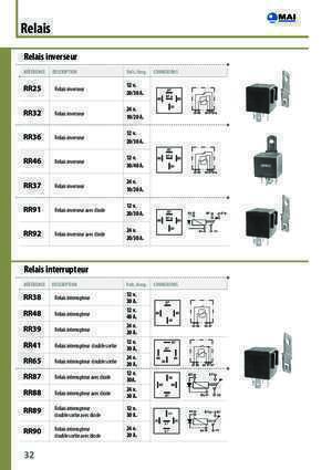 Schema electrique nissan almera tino