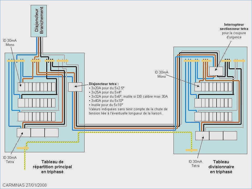Schema electrique boxer 2.5d